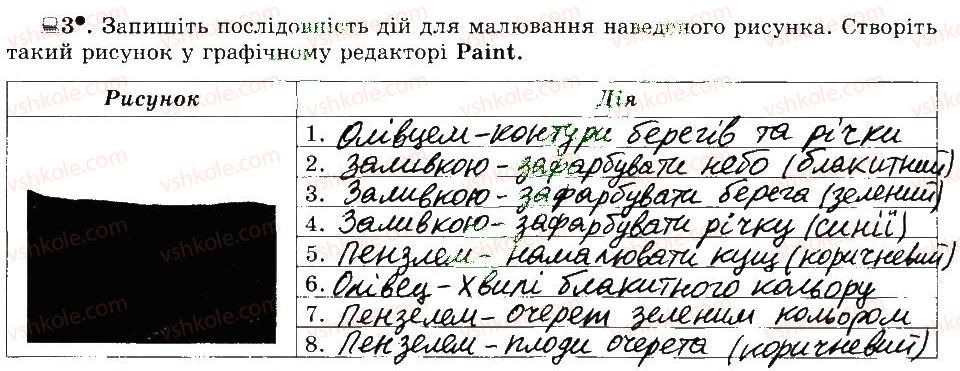 фото задание 3 - 19. створення графічного зображення - розділ 3 графічний редактор paint