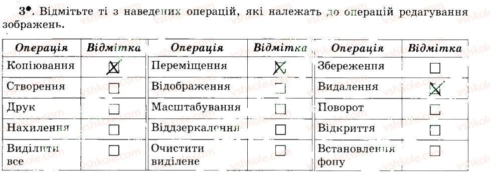 фото задание 3 - 20. редагування графічних зображень - розділ 3 графічний редактор paint