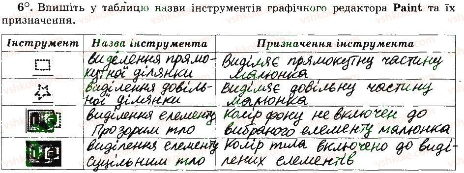 фото задание 6 - 20. редагування графічних зображень - розділ 3 графічний редактор paint