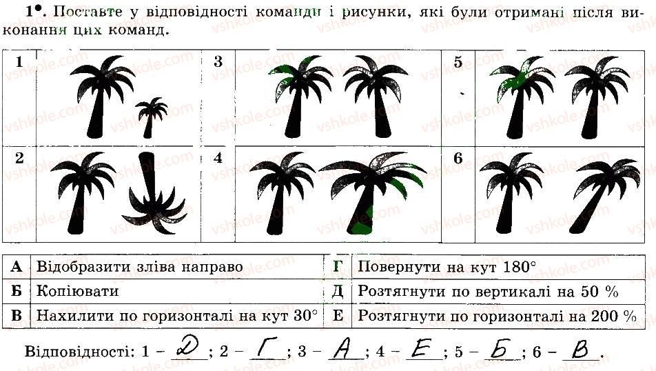 фото задание 1 - 21. опрацювання зображень - розділ 3 графічний редактор paint