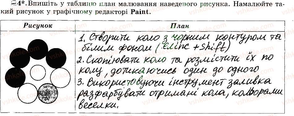 фото задание 4 - 21. опрацювання зображень - розділ 3 графічний редактор paint