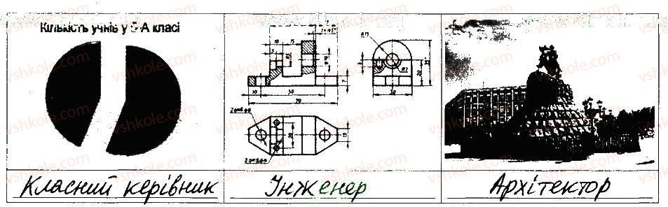 фото задание 1 - 23. підсумковий урок - розділ 3 графічний редактор paint
