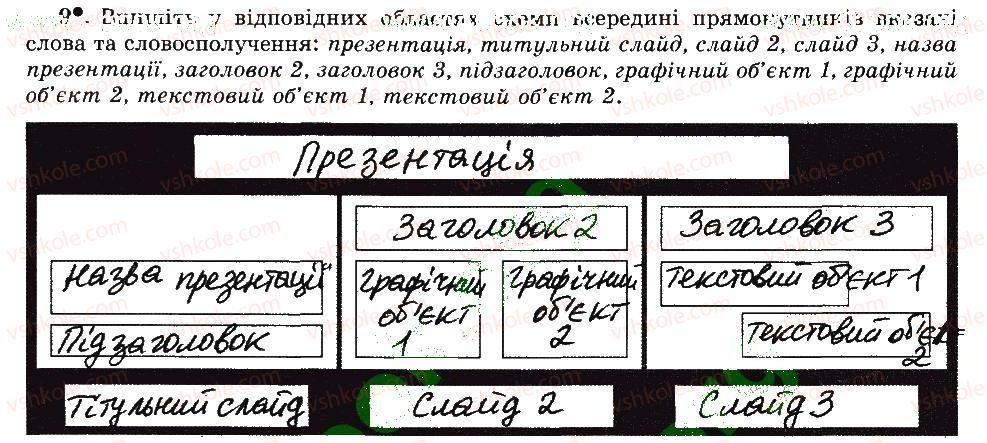 фото задание 9 - 24. комп'ютерна презентація та її об'єкти - розділ 4 редактор презентацій