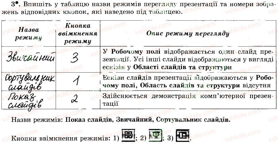 фото задание 3 - 25. редактор презентацій microsoft office powerpoint 2007 - розділ 4 редактор презентацій