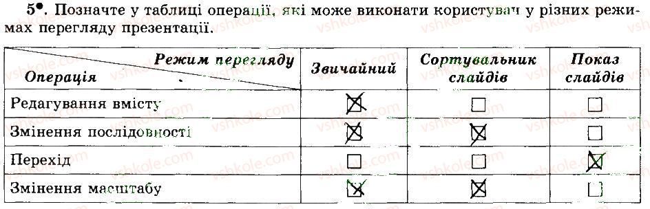 фото задание 5 - 25. редактор презентацій microsoft office powerpoint 2007 - розділ 4 редактор презентацій