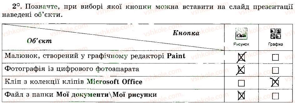 фото задание 2 - 26. вставляння та опрацювання графічних об’єктів - розділ 4 редактор презентацій