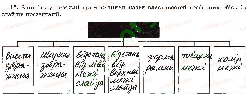 фото задание 1 - 27. формування графічних об’єктів - розділ 4 редактор презентацій