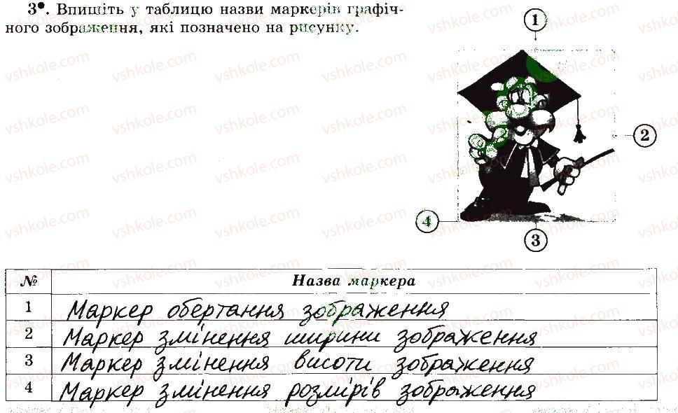 фото задание 3 - 27. формування графічних об’єктів - розділ 4 редактор презентацій