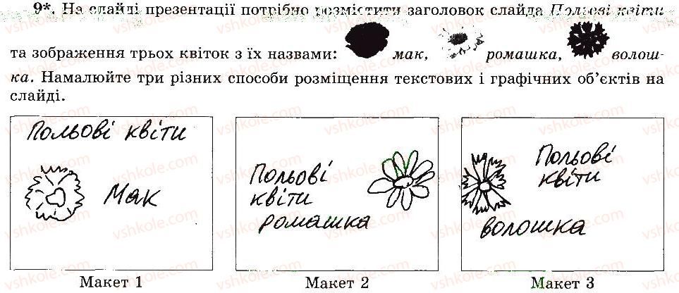 фото задание 9 - 27. формування графічних об’єктів - розділ 4 редактор презентацій