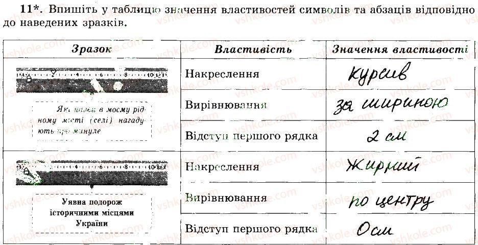 фото задание 11 - 28. створення та опрацювання текстових об'єктів - розділ 4 редактор презентацій