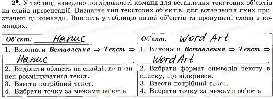 фото задание 2 - 28. створення та опрацювання текстових об'єктів - розділ 4 редактор презентацій