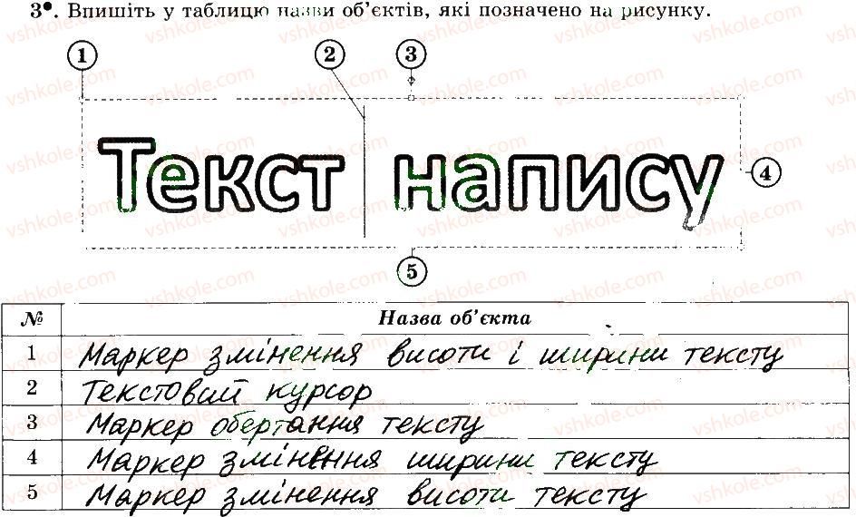 фото задание 3 - 28. створення та опрацювання текстових об'єктів - розділ 4 редактор презентацій