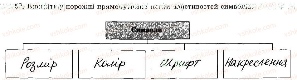 фото задание 5 - 28. створення та опрацювання текстових об'єктів - розділ 4 редактор презентацій