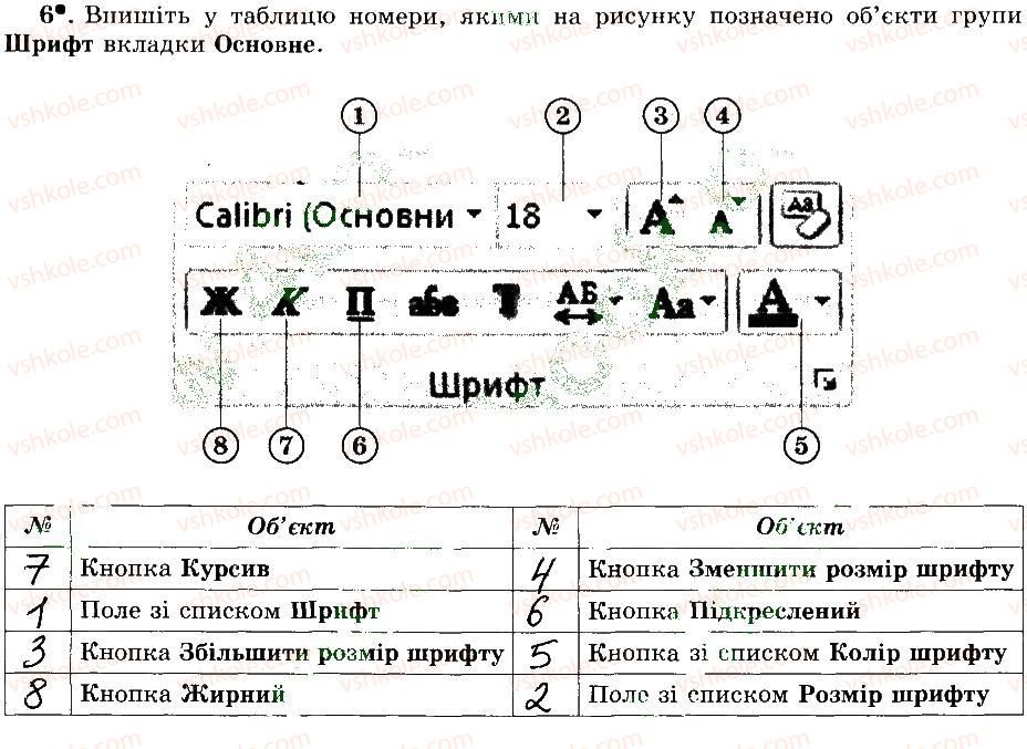 фото задание 6 - 28. створення та опрацювання текстових об'єктів - розділ 4 редактор презентацій
