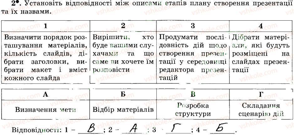 фото задание 2 - 29. розроблення плану створення презентацій - розділ 4 редактор презентацій