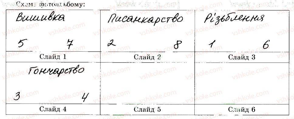 фото задание 2 - 30. створення фотоальбому - розділ 4 редактор презентацій