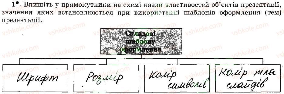 фото задание 1 - 31. поняття шаблону презентації - розділ 4 редактор презентацій