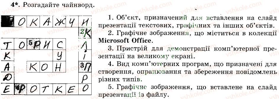 фото задание 4 - 32. підсумковий урок - розділ 4 редактор презентацій