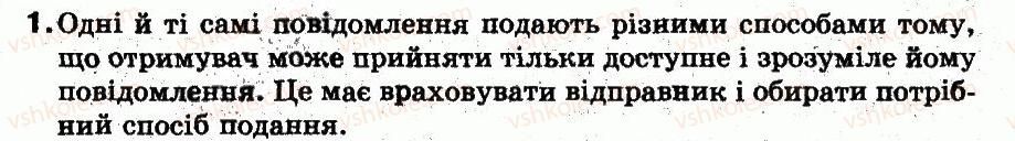 фото задание 1 - обговорюємо - 2. способи подання повідомлень - розділ 1. інформаційні процеси