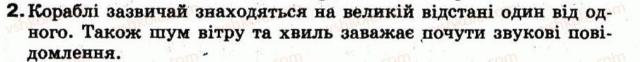 фото задание 2 - працюємо в парах - 2. способи подання повідомлень - розділ 1. інформаційні процеси
