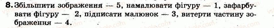 фото задание 8 - працюємо в парах - 2. способи подання повідомлень - розділ 1. інформаційні процеси