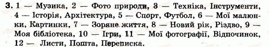 фото задание 3 - працюємо в парах - 13. файли та папки - розділ 2. основи роботи з комп’ютером