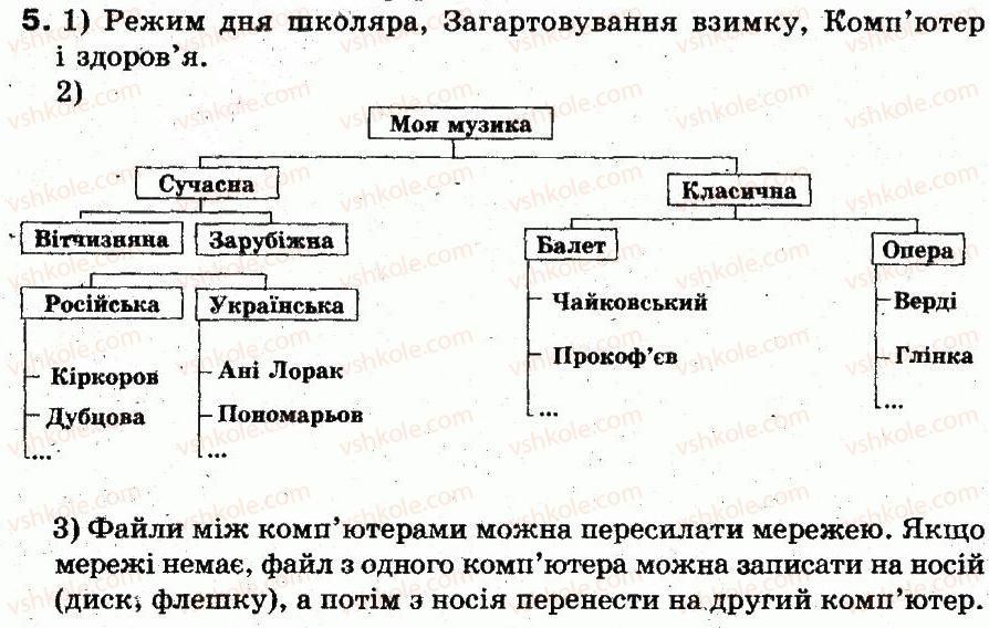 фото задание 5 - працюємо в парах - 13. файли та папки - розділ 2. основи роботи з комп’ютером