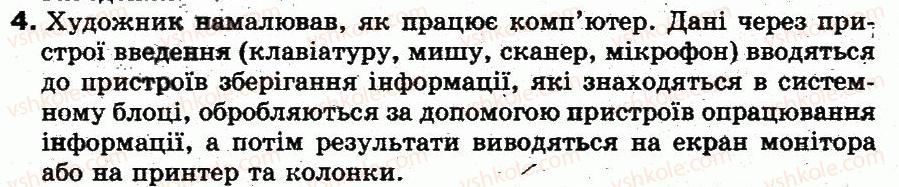 фото задание 4 - працюємо в парах - 5. персональний комп’ютер та його складові - розділ 2. основи роботи з комп’ютером