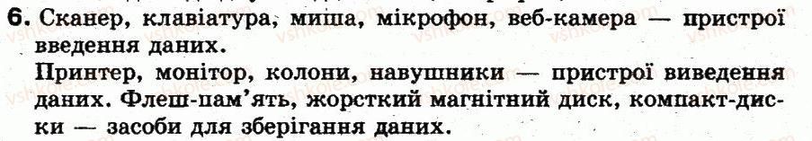фото задание 6 - працюємо в парах - 5. персональний комп’ютер та його складові - розділ 2. основи роботи з комп’ютером