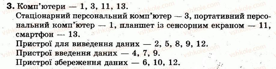фото задание 3 - працюємо в парах - 6. безпечна робота із сучасними комп’ютерами - розділ 2. основи роботи з комп’ютером