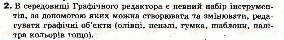 фото задание 2 - обговорюємо - 15. поняття графічного редактора - розділ 3. графічний редактор