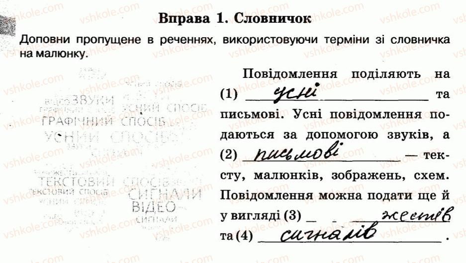 фото задание 1 - 2. способи подання повідомлень - розділ 1. інформаційні процеси