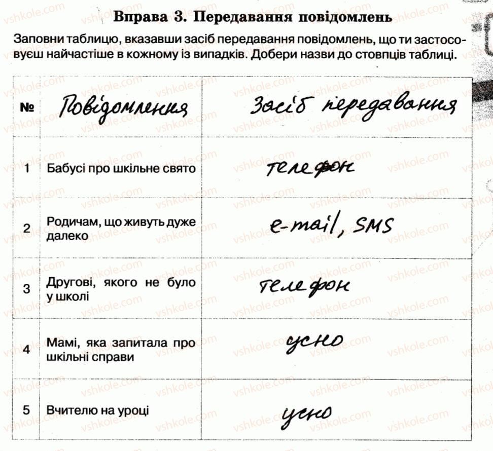 фото задание 3 - 2. способи подання повідомлень - розділ 1. інформаційні процеси
