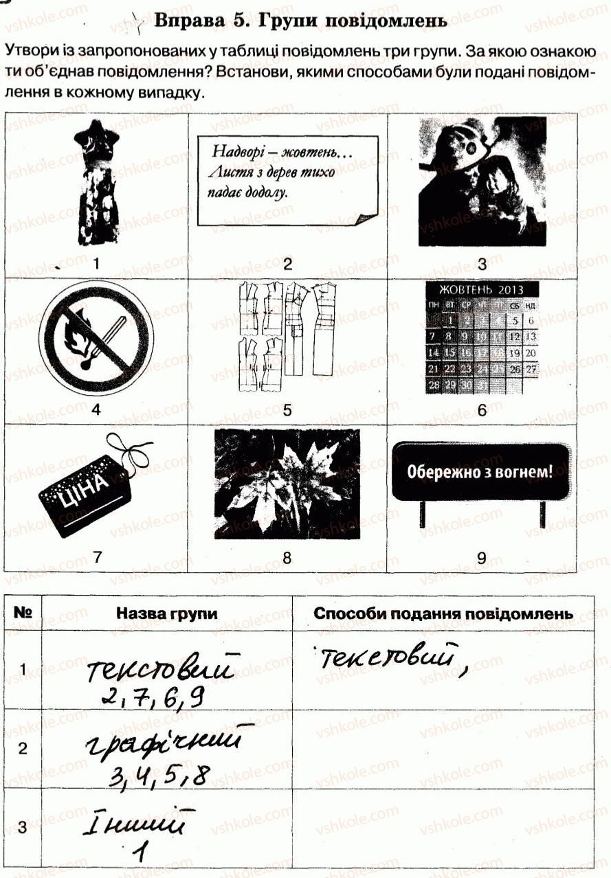 фото задание 5 - 2. способи подання повідомлень - розділ 1. інформаційні процеси