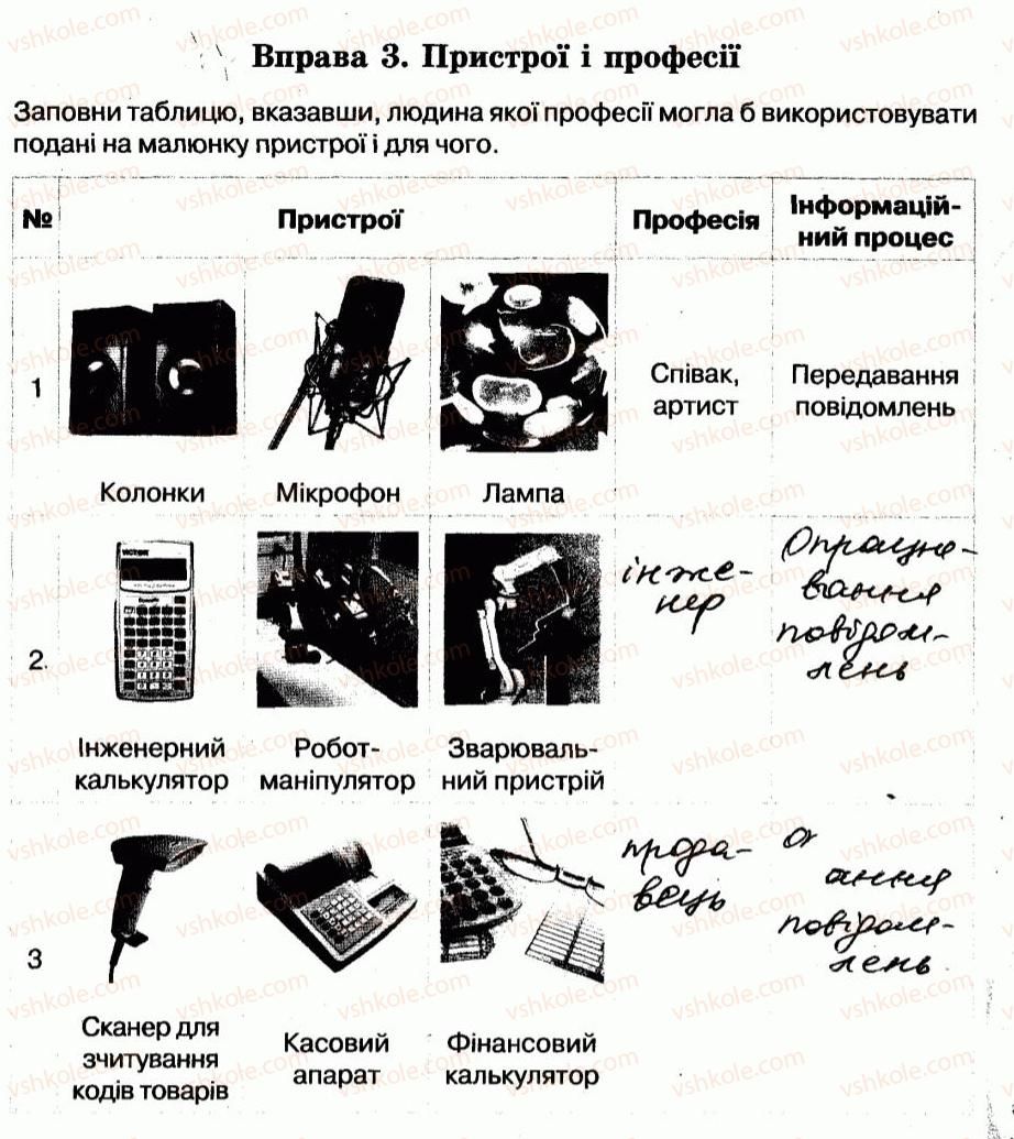 фото задание 3 - 3. інформаційні процеси та пристрої для їх підтримки - розділ 1. інформаційні процеси