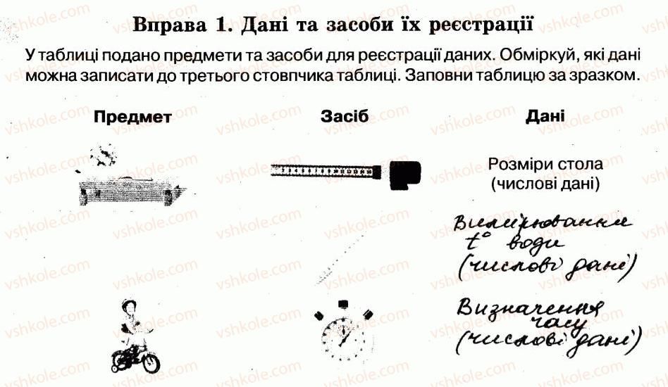 фото задание 1 - 4. дані та пристрої для роботи з ними - розділ 1. інформаційні процеси