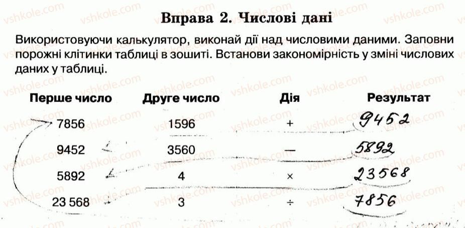 фото задание 2 - 4. дані та пристрої для роботи з ними - розділ 1. інформаційні процеси