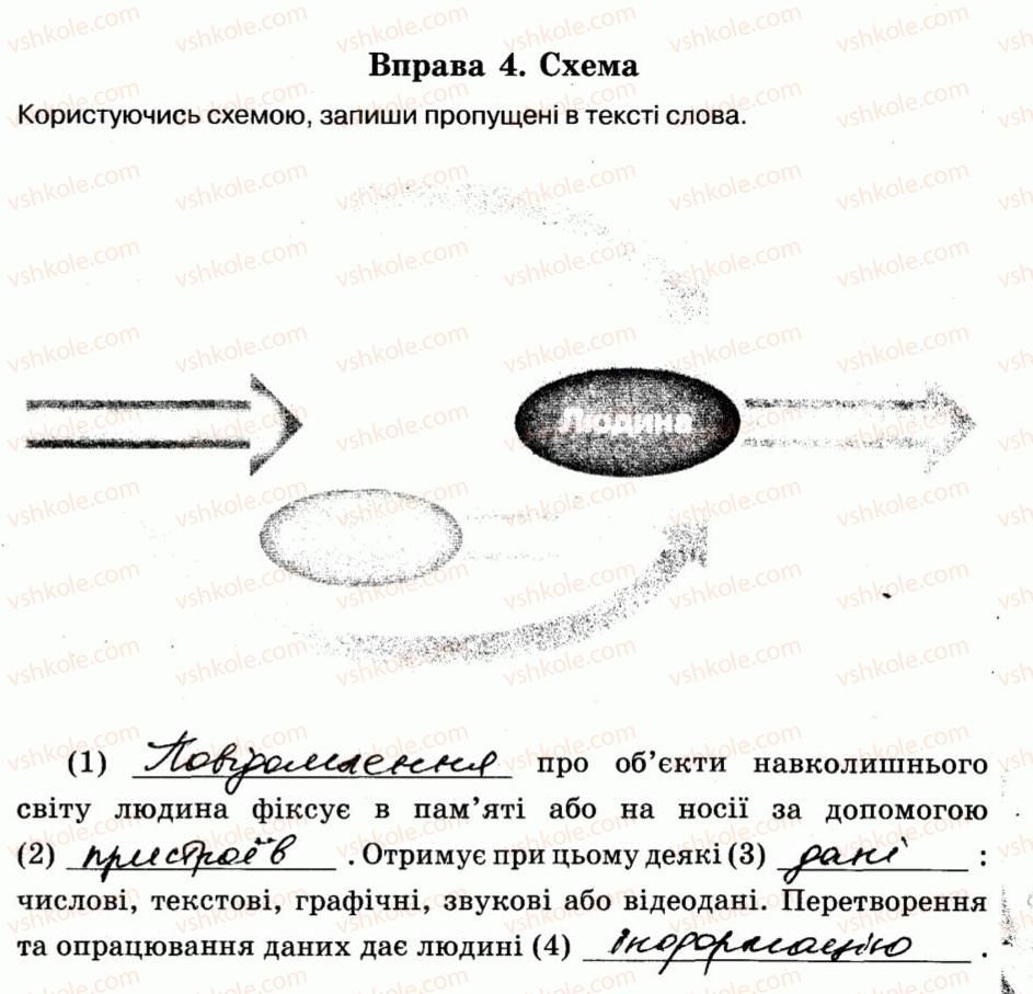 фото задание 4 - 4. дані та пристрої для роботи з ними - розділ 1. інформаційні процеси