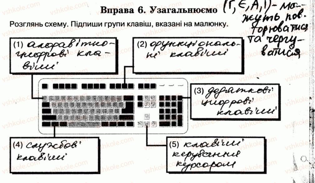 фото задание 6 - 11. клавіатура - розділ 2. основи роботи з комп’ютером