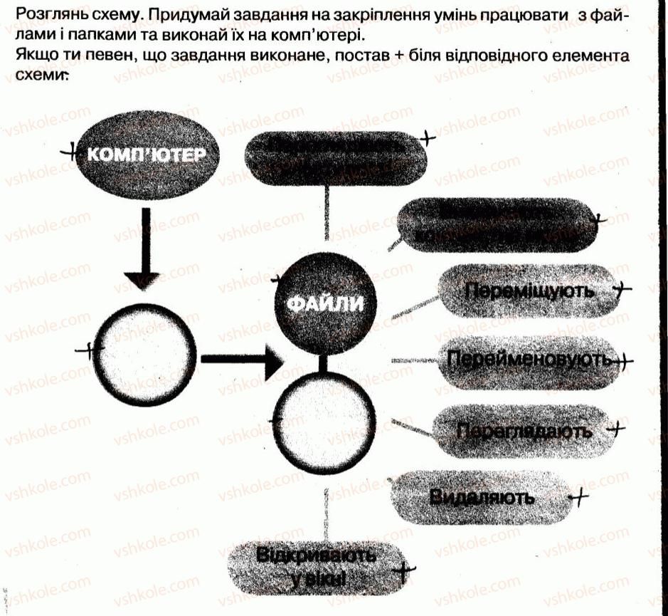 фото задание 4 - 13. файли та папки - розділ 2. основи роботи з комп’ютером