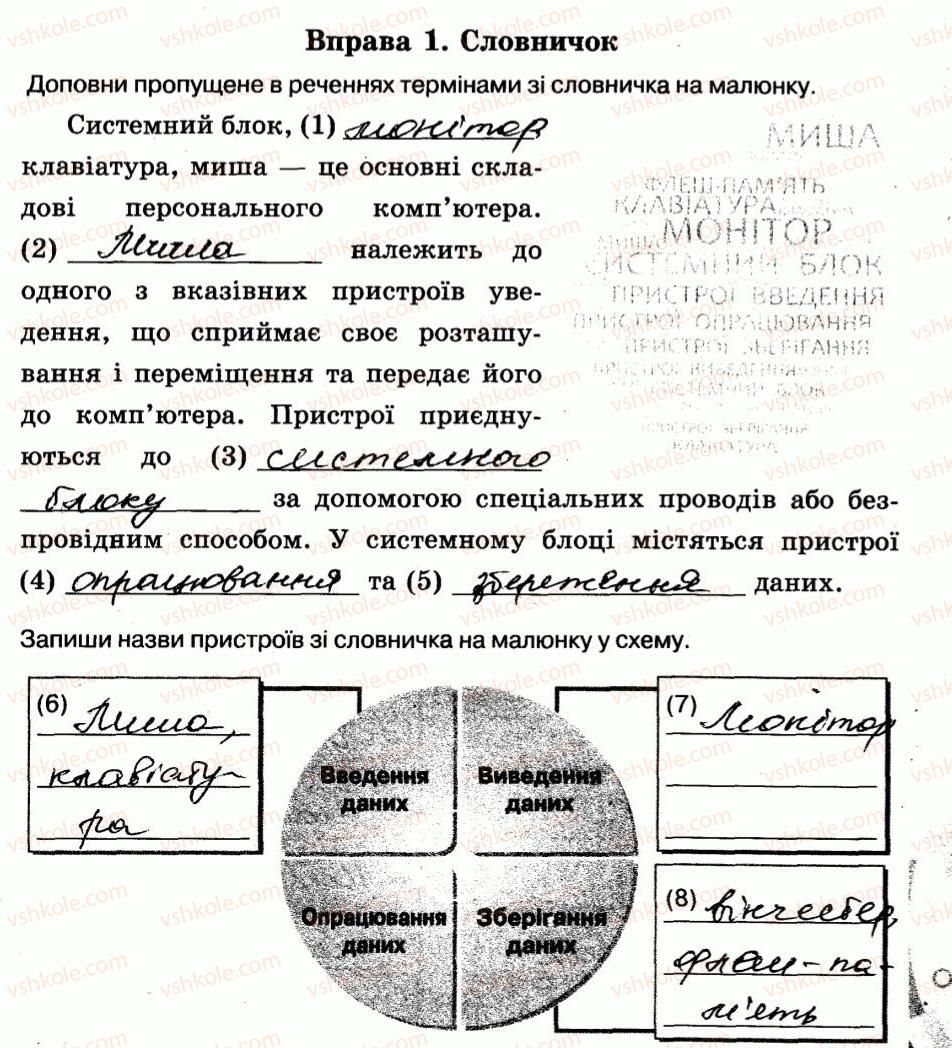 фото задание 1 - 5. персональний комп’ютер та його складові - розділ 2. основи роботи з комп’ютером