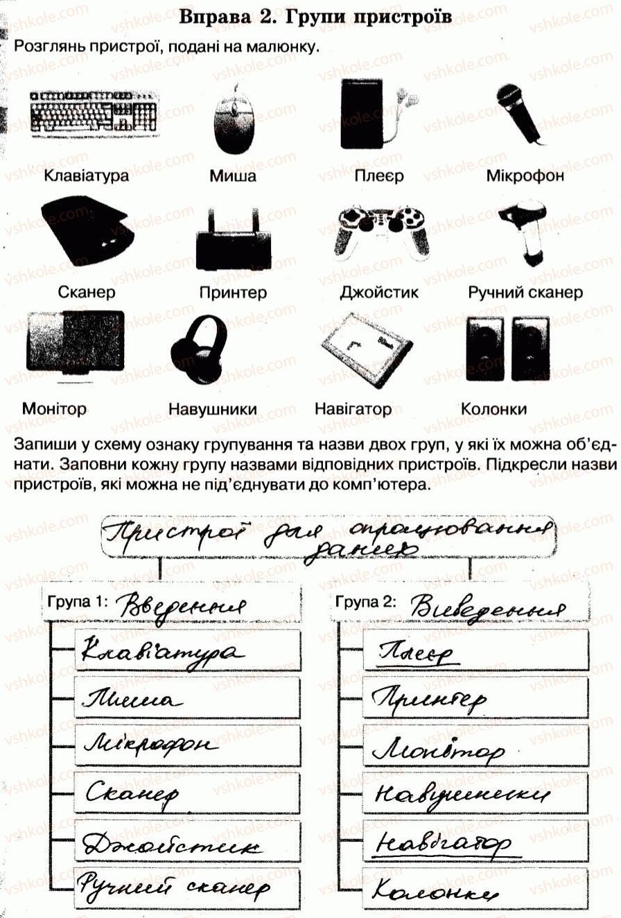 фото задание 2 - 5. персональний комп’ютер та його складові - розділ 2. основи роботи з комп’ютером