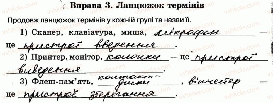 фото задание 3 - 5. персональний комп’ютер та його складові - розділ 2. основи роботи з комп’ютером