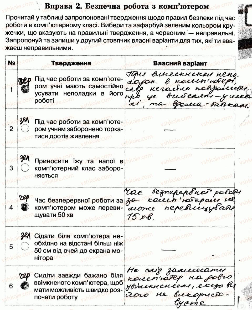 фото задание 2 - 6. безпечна робота із сучасними комп’ютерами - розділ 2. основи роботи з комп’ютером