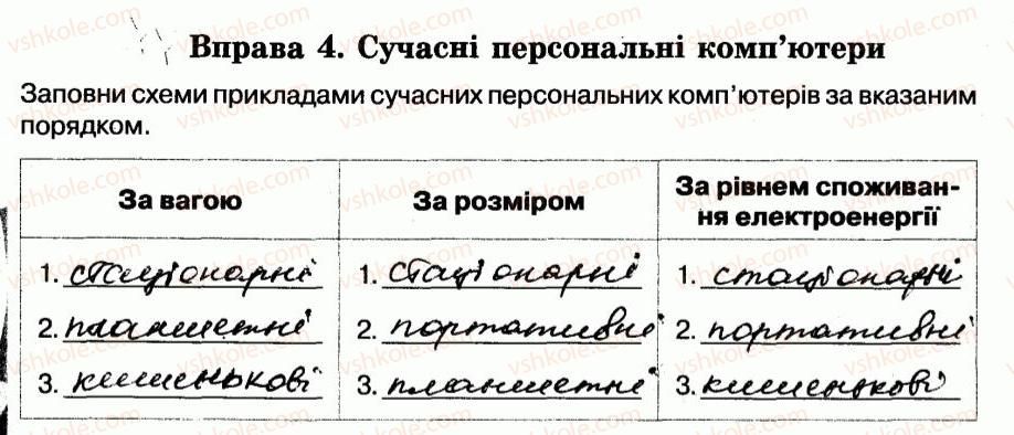 фото задание 4 - 6. безпечна робота із сучасними комп’ютерами - розділ 2. основи роботи з комп’ютером