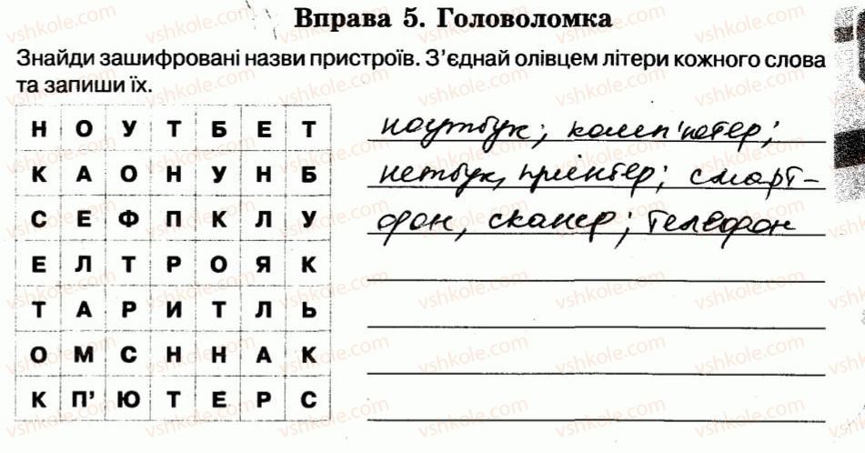 фото задание 5 - 6. безпечна робота із сучасними комп’ютерами - розділ 2. основи роботи з комп’ютером