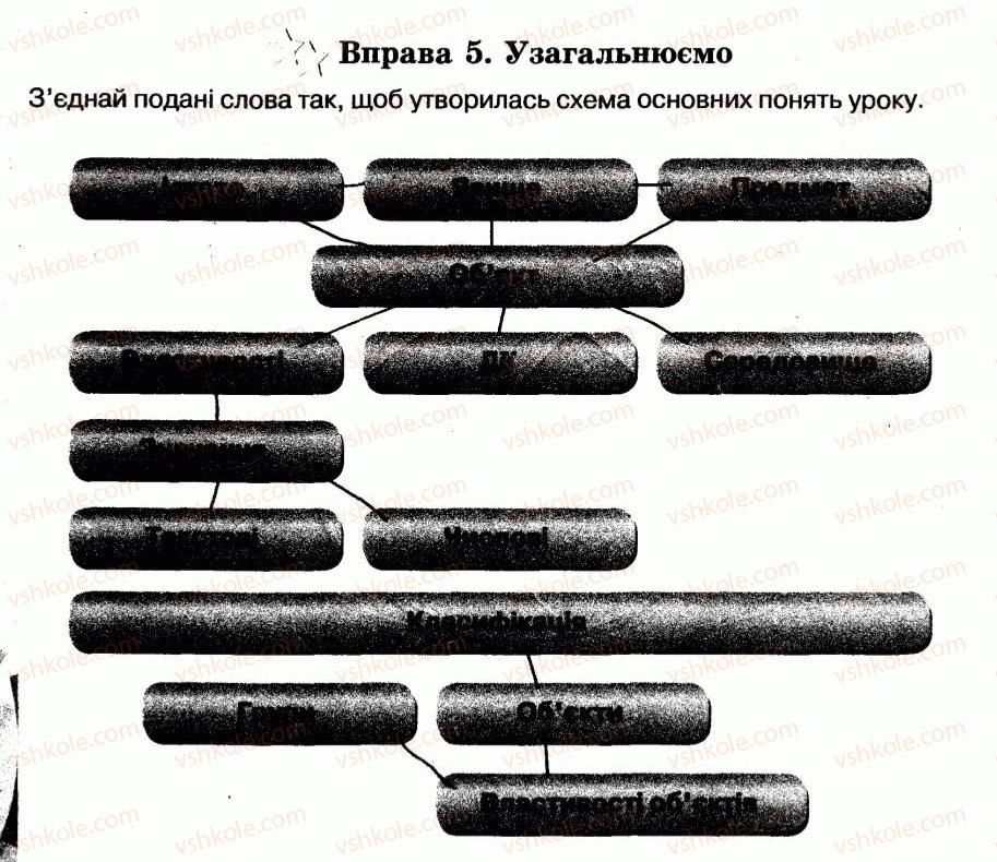 фото задание 5 - 7. об'єкти навколо нас - розділ 2. основи роботи з комп’ютером