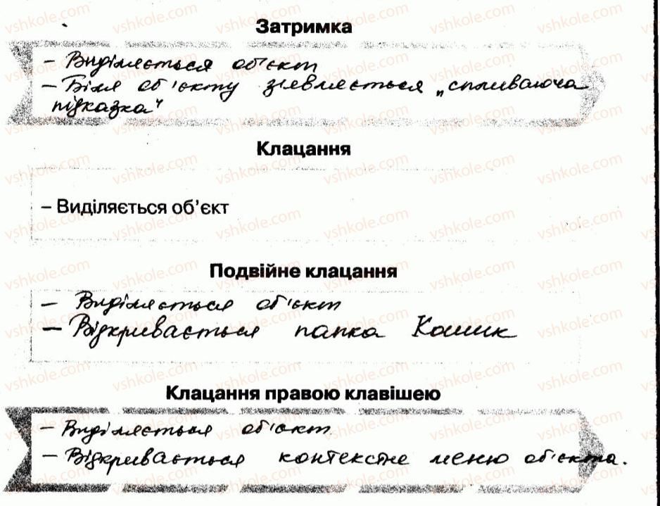 фото задание 2 - 8. робочий стіл та його об’єкти - розділ 2. основи роботи з комп’ютером