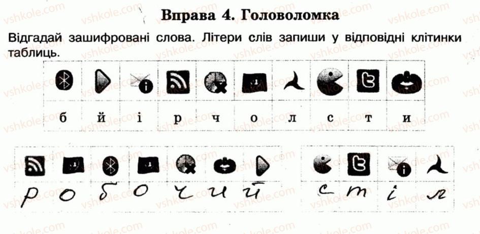 фото задание 4 - 8. робочий стіл та його об’єкти - розділ 2. основи роботи з комп’ютером