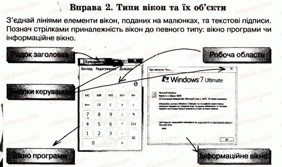 фото задание 2 - 9. поняття про програму - розділ 2. основи роботи з комп’ютером